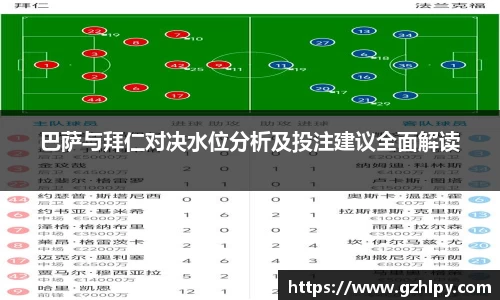 巴萨与拜仁对决水位分析及投注建议全面解读